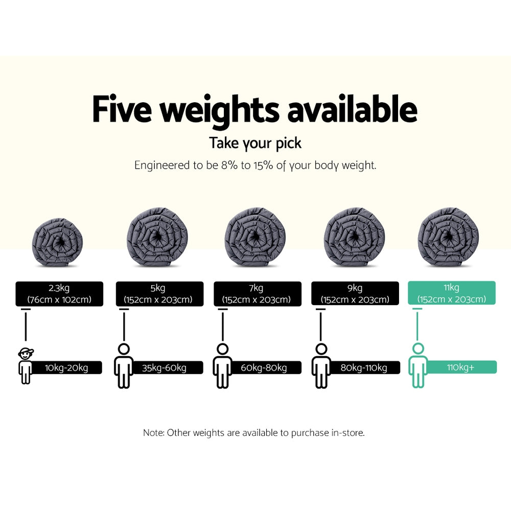 Giselle Bedding sunkioji antklodė 11 kg – gilesniam, ramesniam miegui